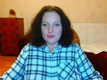 alice3694 from Chaturbate is Freechat