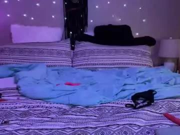 danidragon69 from Chaturbate is Freechat