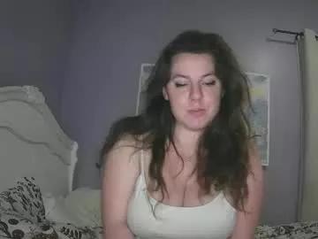 katelove143 from Chaturbate is Freechat