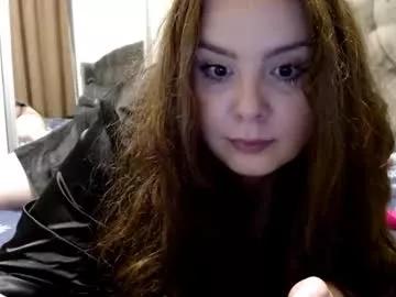 sandraxo93 from Chaturbate is Freechat