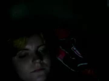 sexybabe2166 from Chaturbate is Freechat